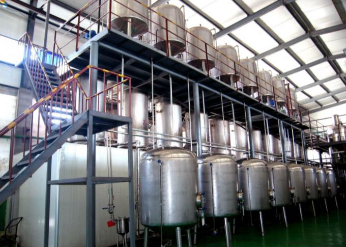 Fruit Juice Beverage Production Line Packing Conveyor Systems High Efficiency