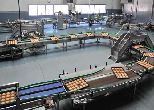 Bread Cake Food Production Line , Food Production Equipment / Machines