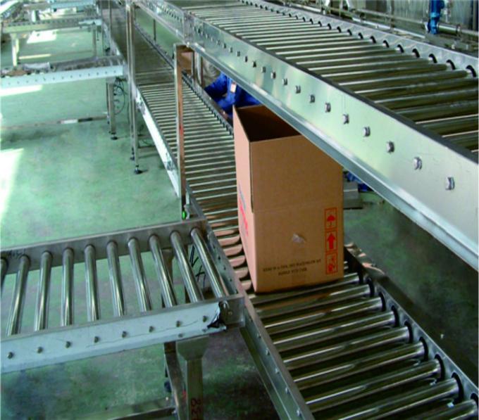 Power Heavy Duty Roller Conveyor Systems Lineshaft Automatic Delivery Equipment