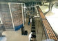Bread Cake Food Production Line , Food Production Equipment / Machines supplier